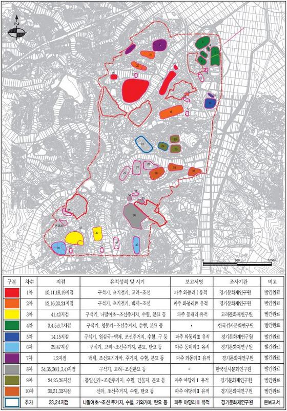 파주 동패리유적Ⅱ-파주 운정(1)지구 발굴조사 현황도(출처_경기문화재연구원)